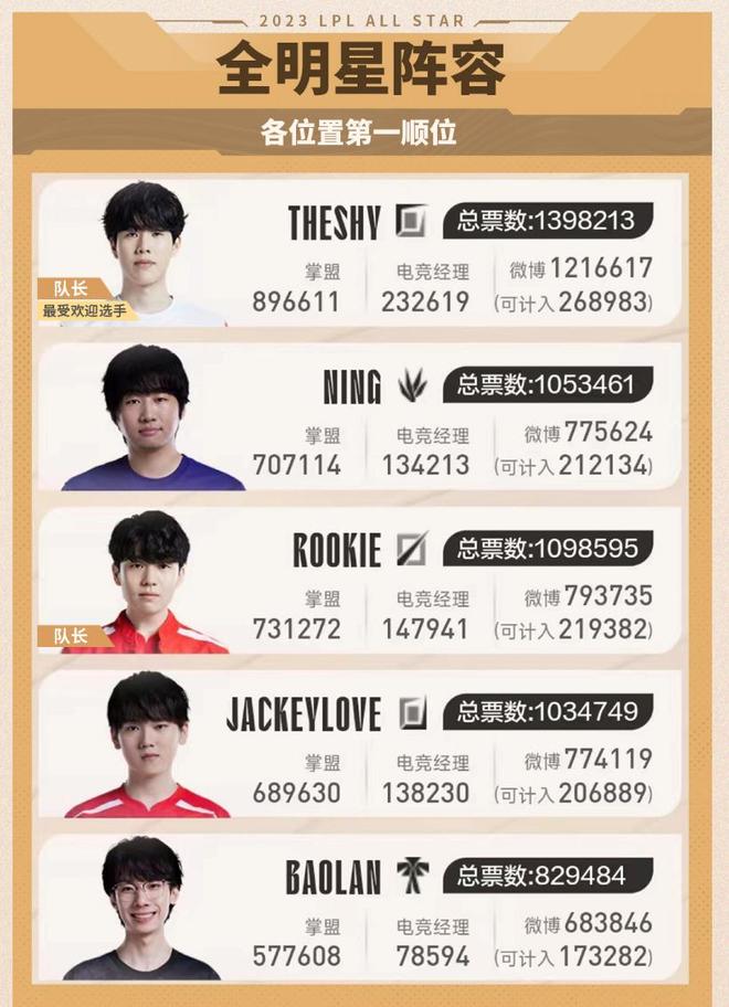 换的枢纽 换的枢纽