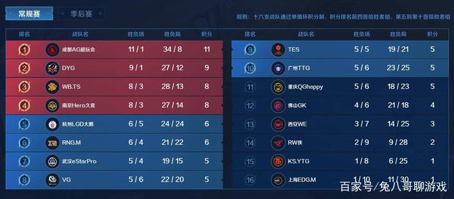 生了微妙的 生了微妙的