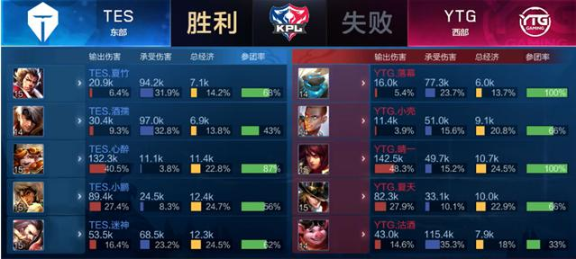 体育官宣：韦德 诺维茨基 帕克 加索尔 波波维奇 哈蒙入选名人堂